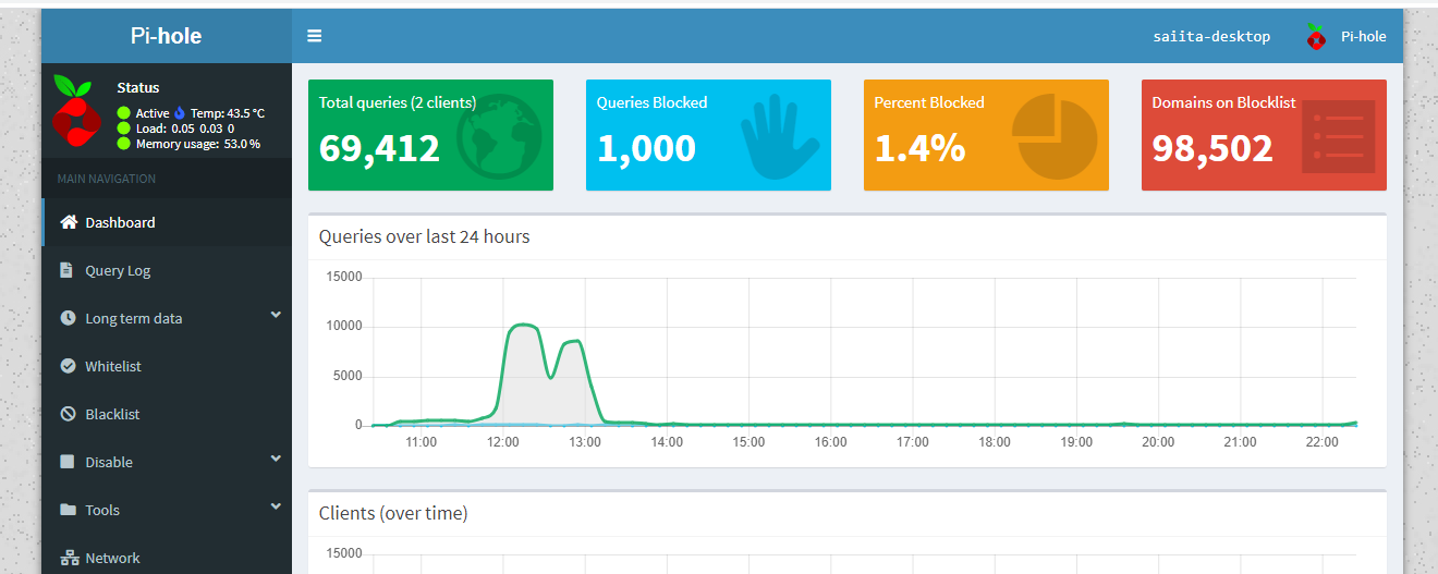 闲置的树莓派3B安装Pi-hole,屏蔽广告