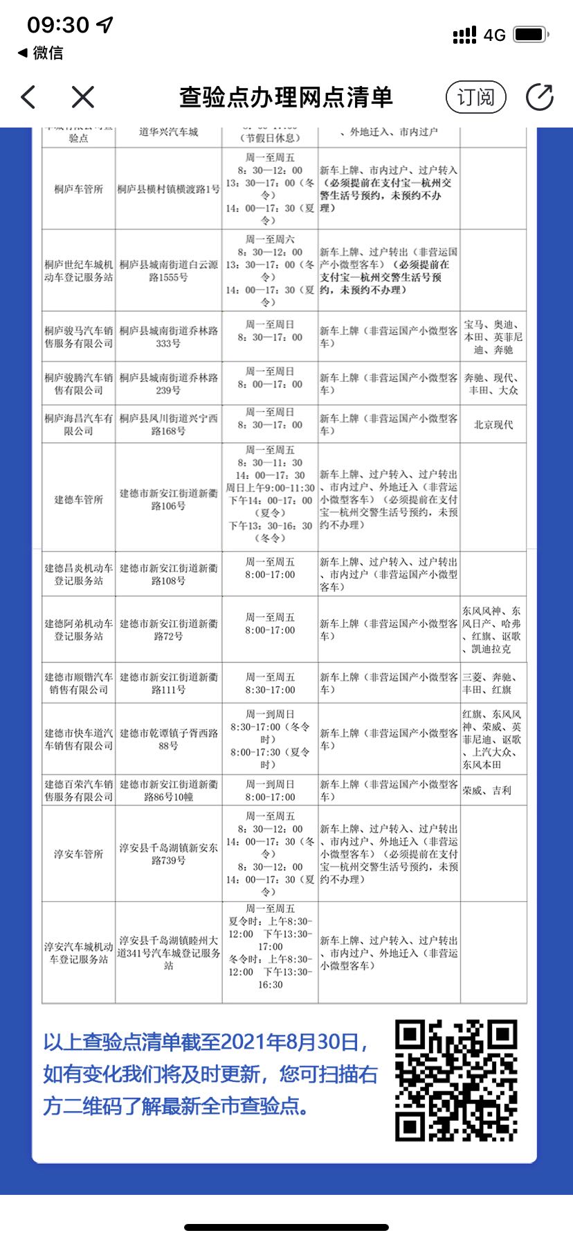 沪C转浙A区域车牌网点清单