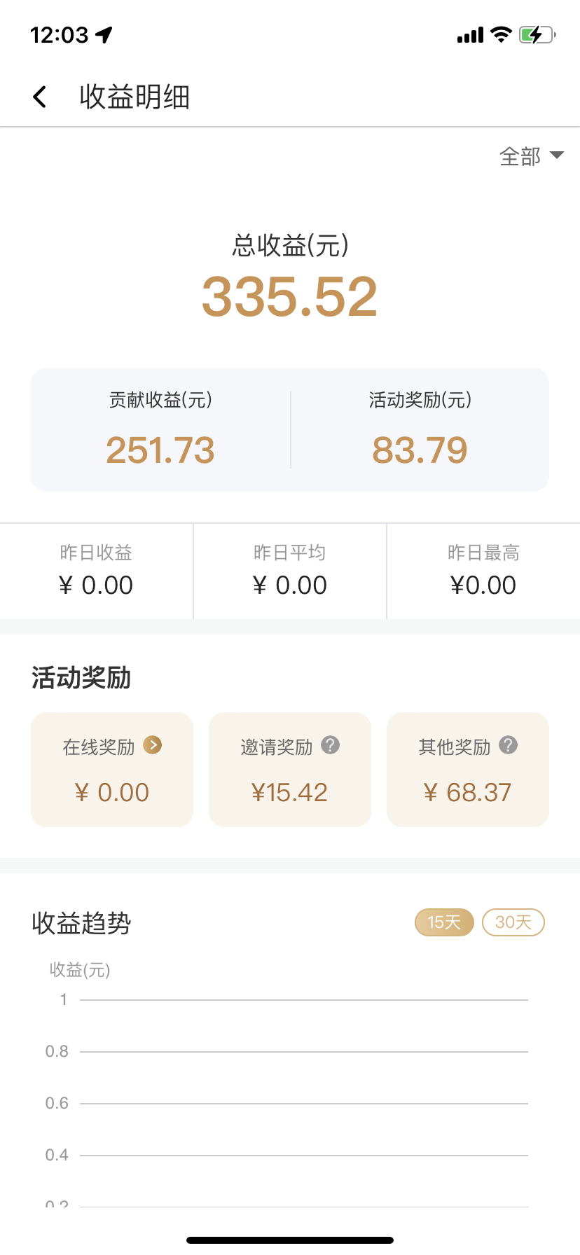 网心云收益