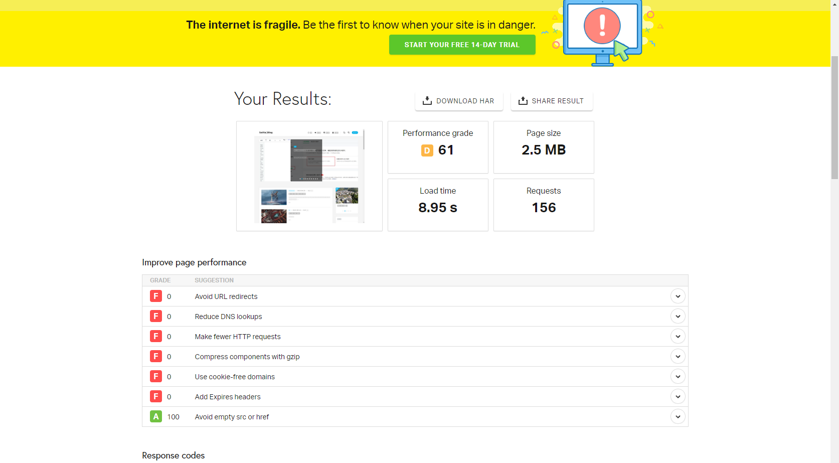 记录下网站加载慢的问题