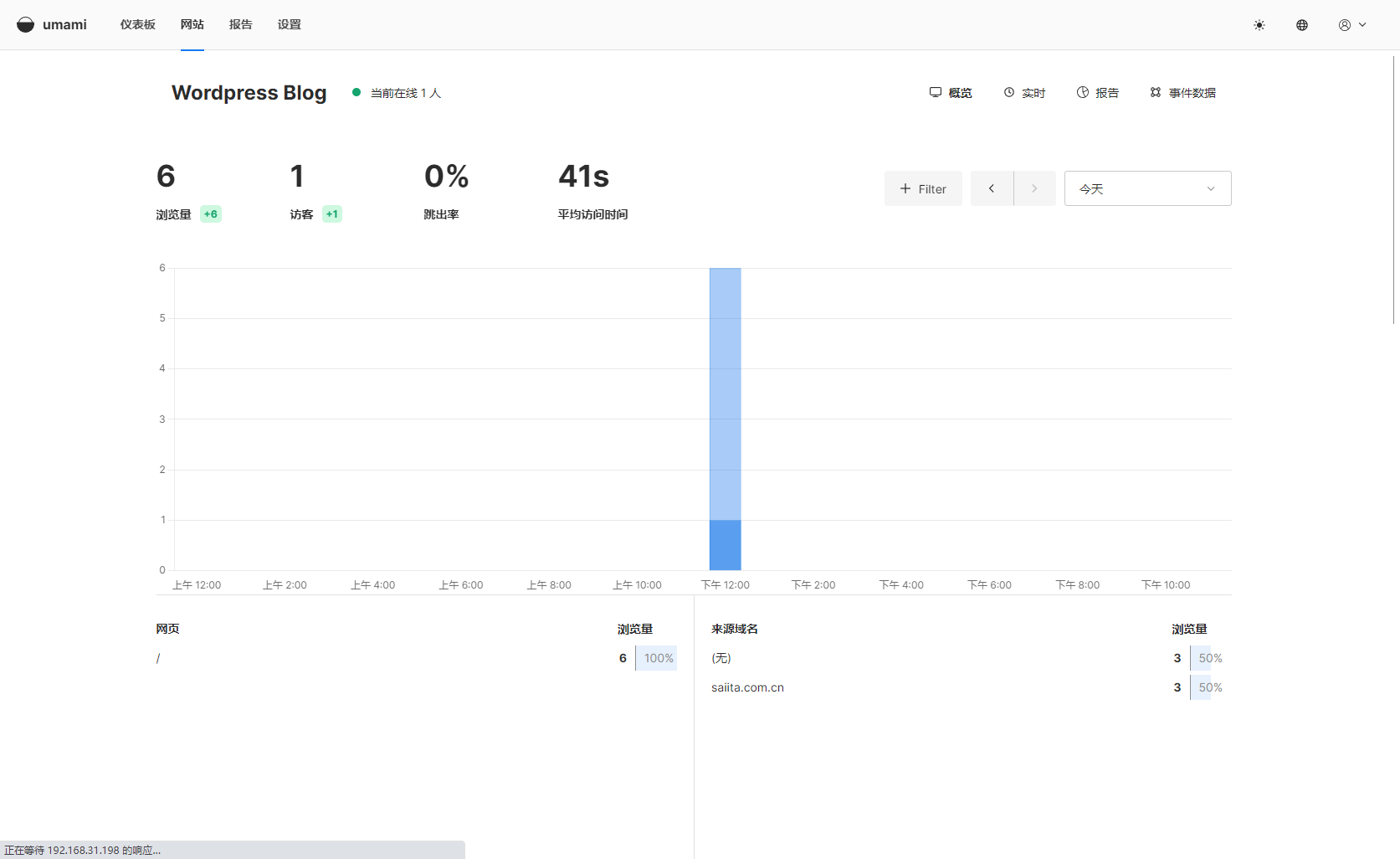 Umami + Docker 优化