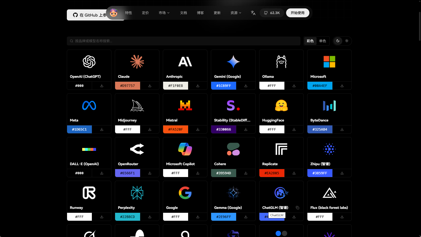 分享和记录一个 AI/LLM模型图标集下载网址