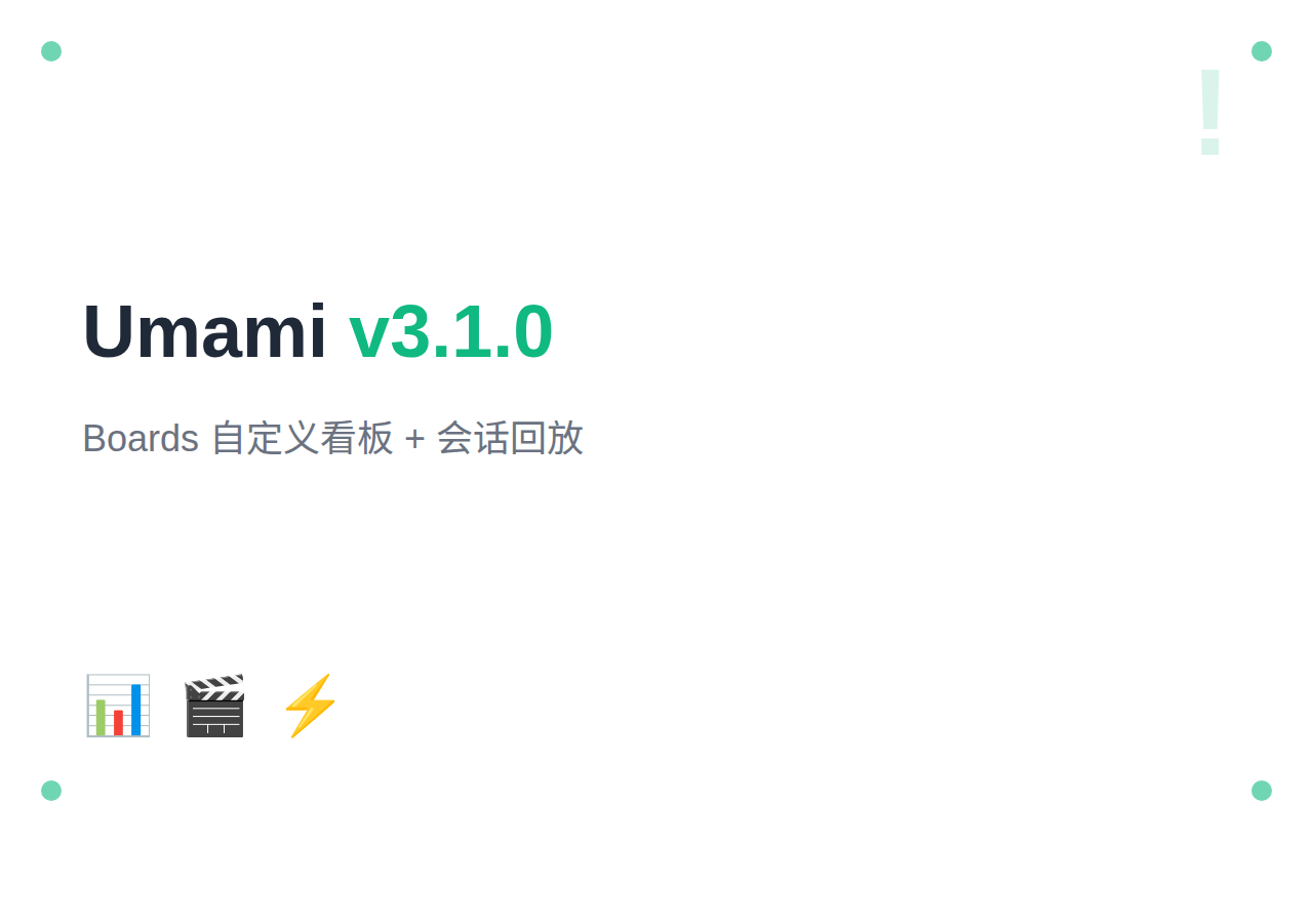 Umami v3.1.0：Boards 自定义看板 + Session Replay 会话回放