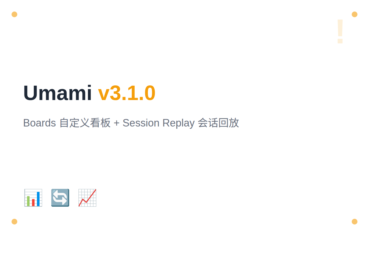 Umami v3.1.0：Boards 自定义看板 + Session Replay 会话回放