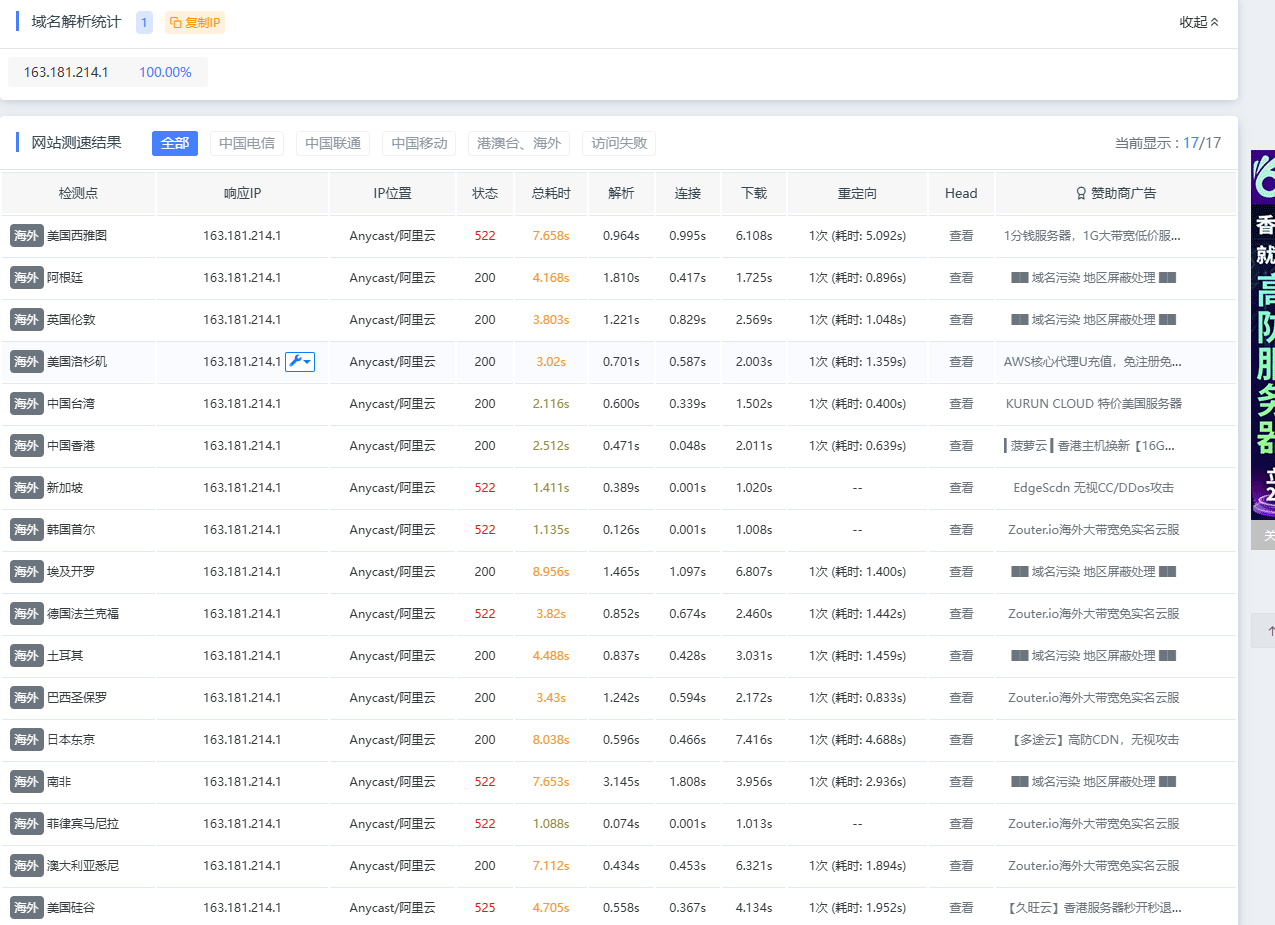 阿里云免费版ESA，国内国外（全球）加速不保证服务可用性（ESA）