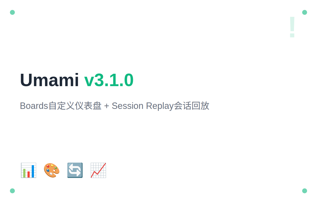 Umami 2026年6月更新:v3.1.0+Boards自定义仪表盘+Session Replay会话回放