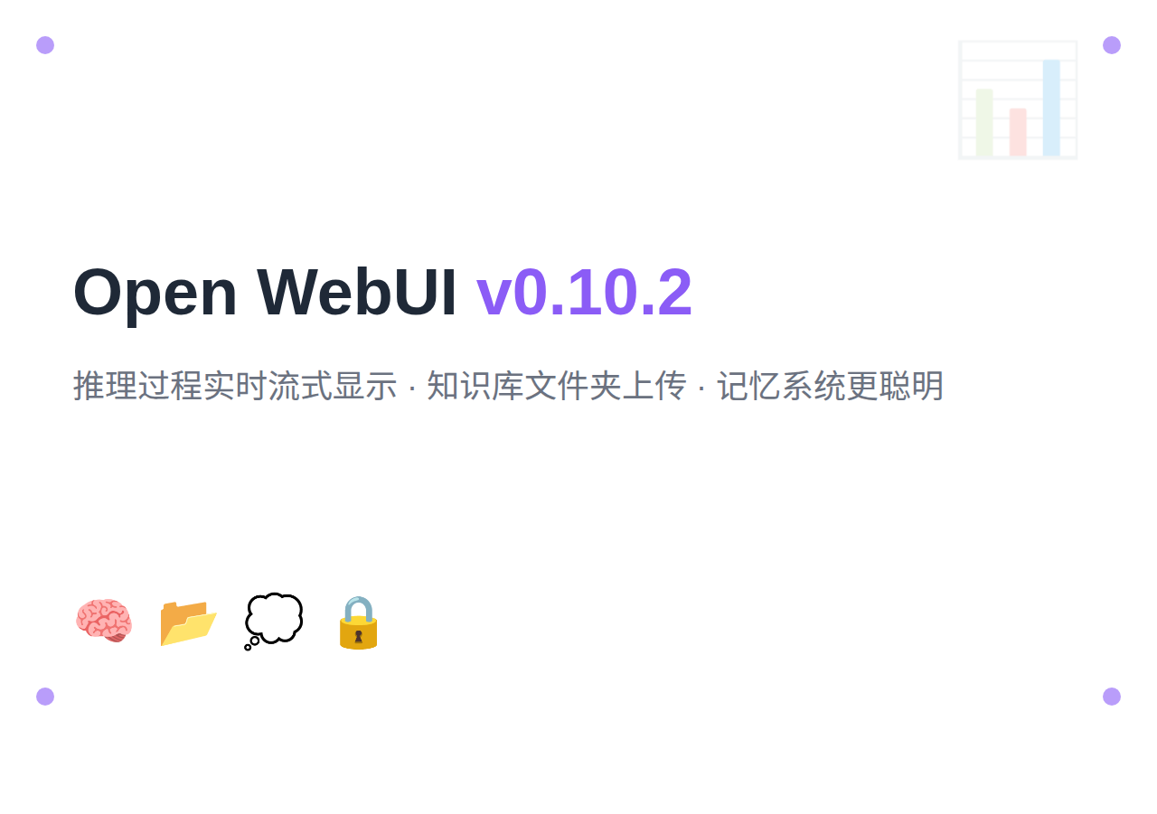 Open WebUI v0.10.2：推理过程实时可视，知识库文件夹上传，记忆系统变聪明了