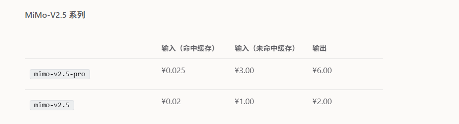 MiMo-V2.5 系列价格